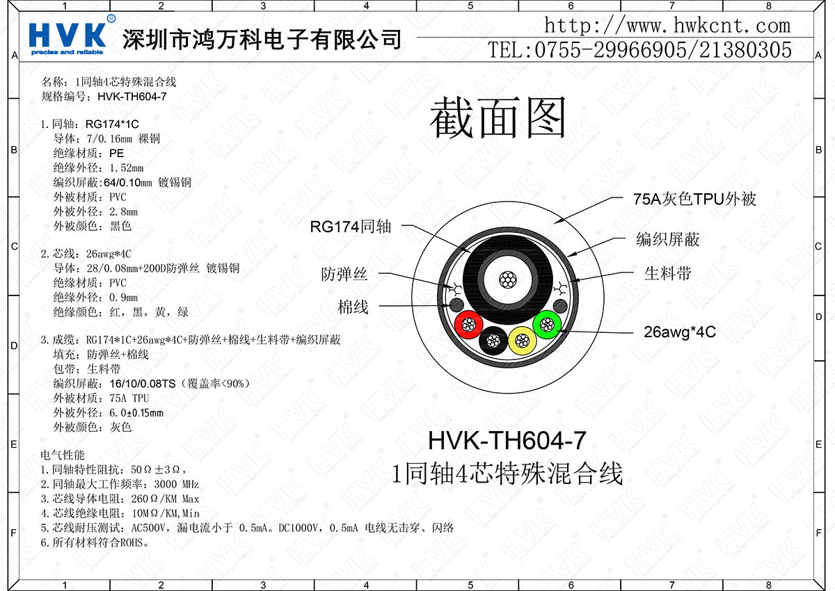 HVK-TH604-7（1同軸4芯特殊混合線）.png