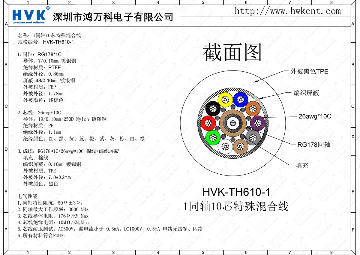 HVK-TH610-1（1同軸10芯特殊混合線）.png