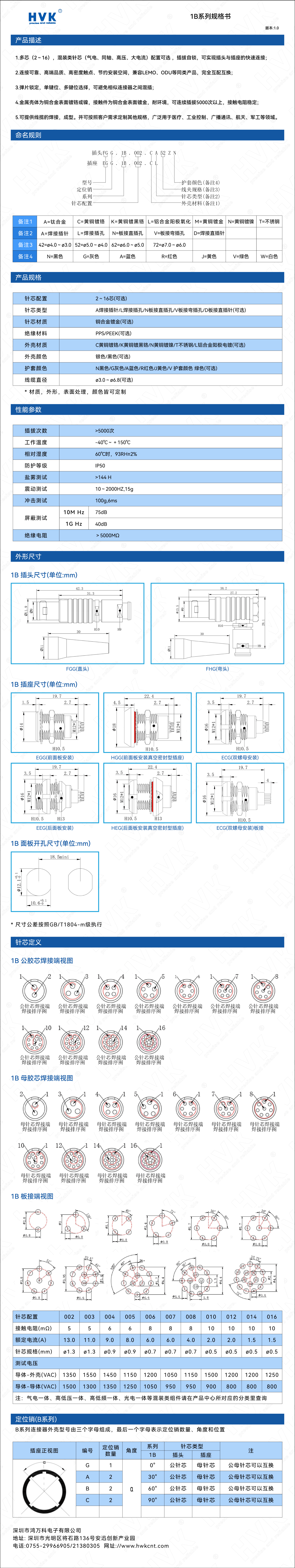 1B 規(guī)格書（水?。?jpg