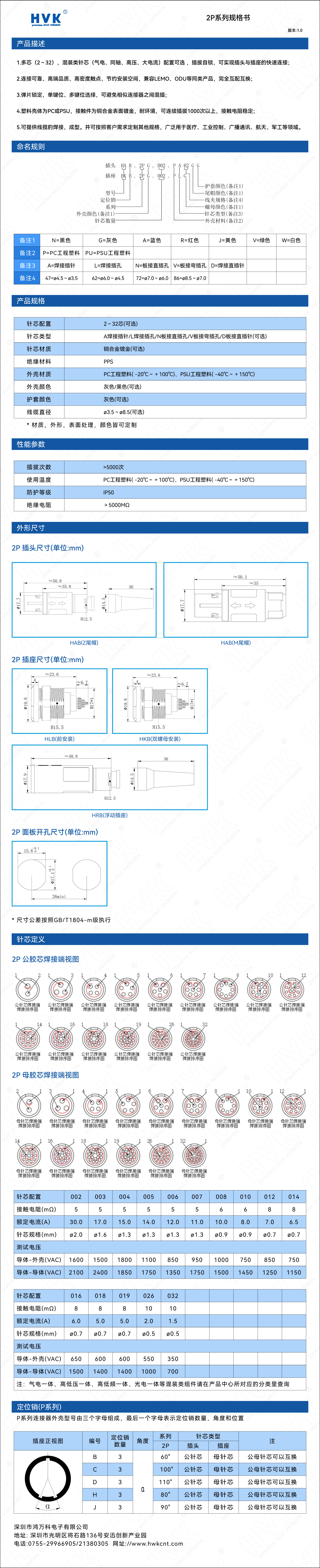 2P 規(guī)格書（水印）.jpg