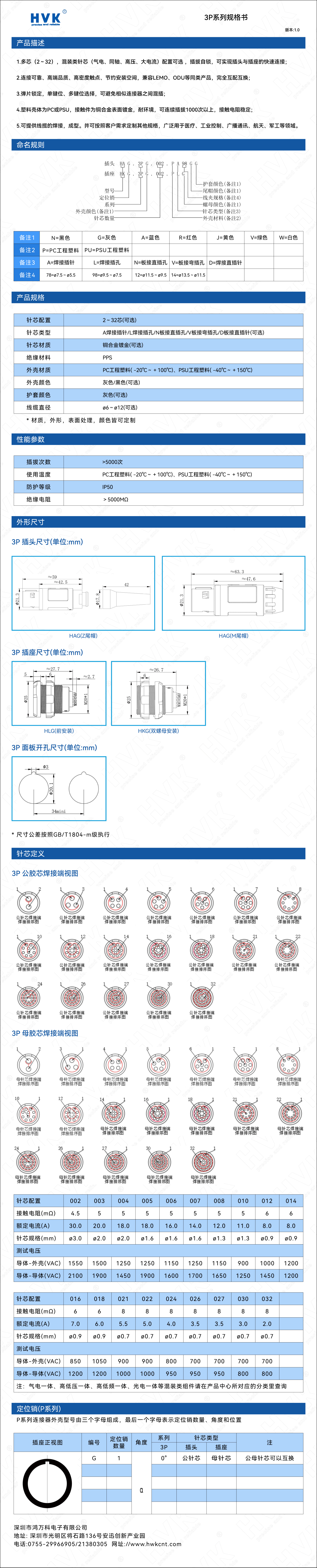 3P 規格書（水印）.jpg